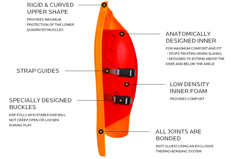 OBO OGO Leg Guards